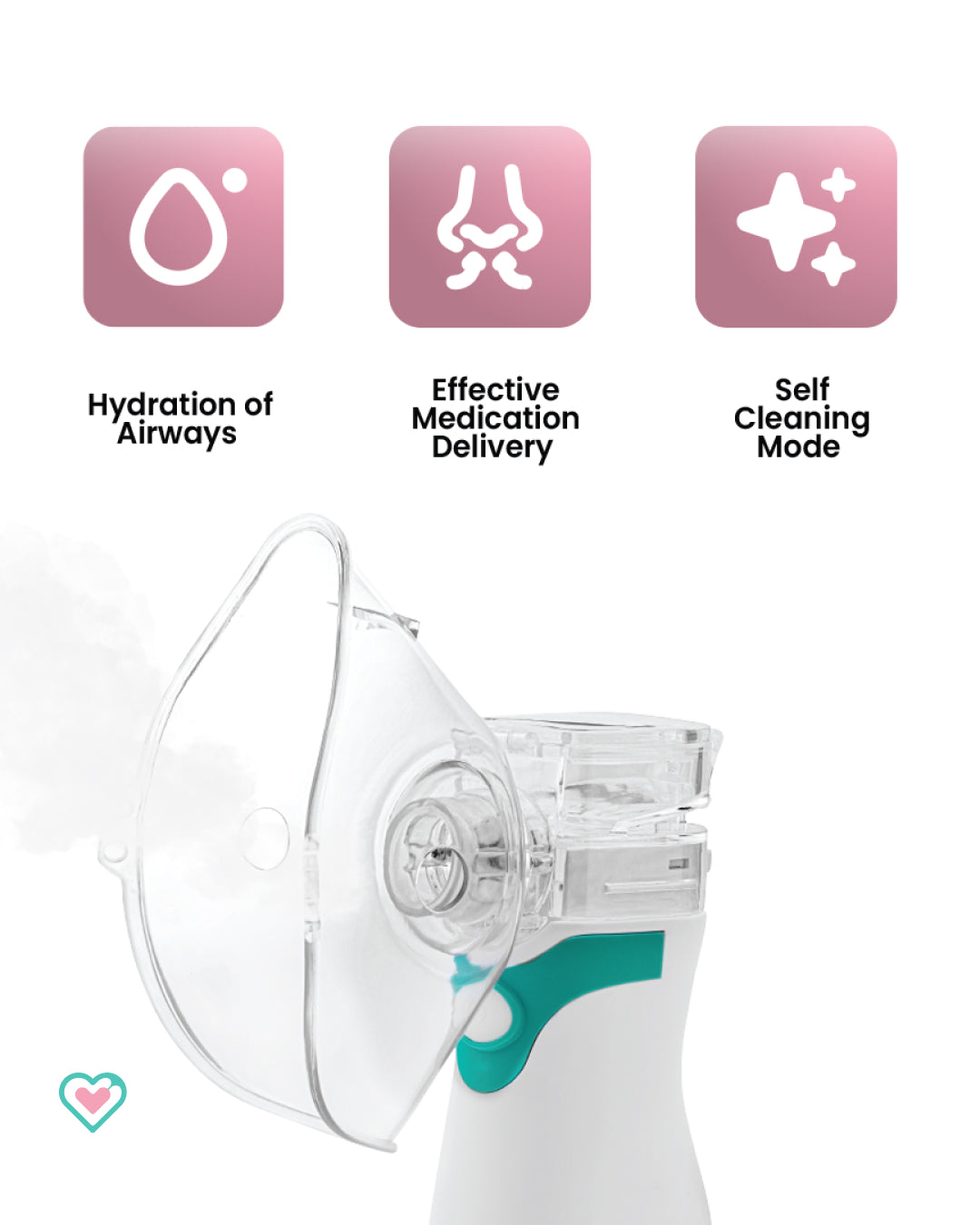 Ornavo Rechargeable Portable Mesh Nebulizer - Efficient Respiratory Relief Anywhere, Anytime